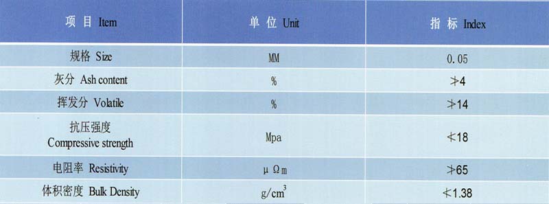 电极糊.jpg